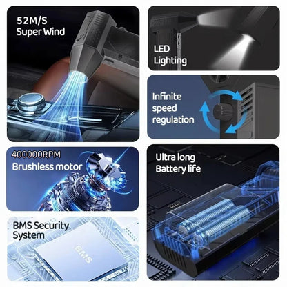 Powerful Air Vacuum Blower