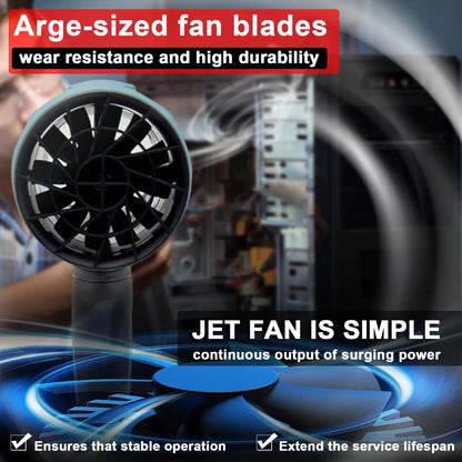 Handheld Ducted Turbofan